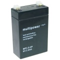 Multipower  MP2,8-6P